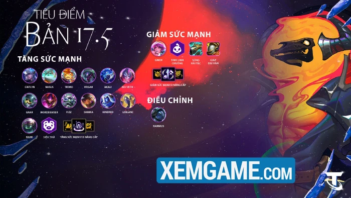 2 kiểu đội hình reroll Jinx đang nổi lên trong ĐTCL 17.5b