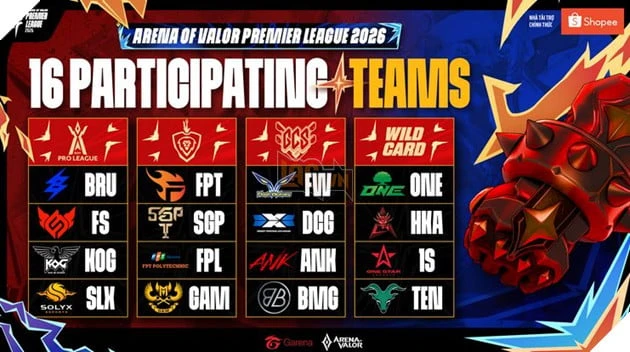 Arena of Valor Premier League 2026 Chính Thức Khởi Tranh: 16 Đội Tuyển Tụ Hội Tại Lễ Hội Giải Trí Và Thi Đấu Đỉnh Cao