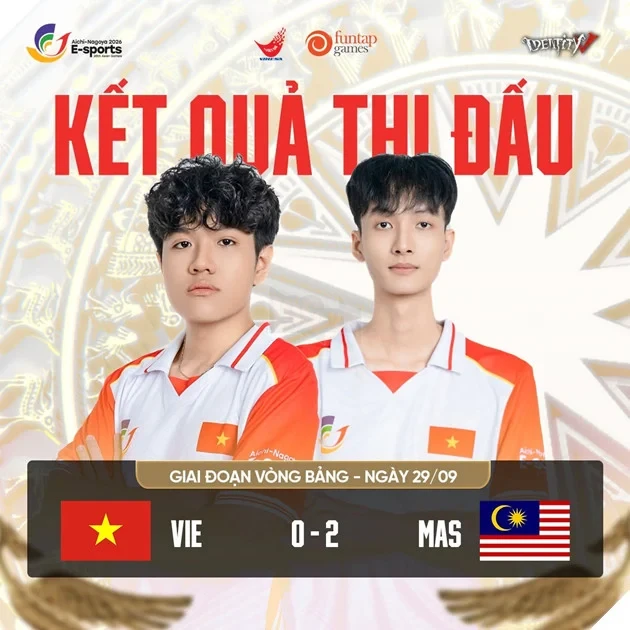 ASIAD 20: Vận Động Viên Đội Tuyển Quốc Gia Identity V Việt Nam Bày Tỏ Cảm Xúc Tự Hào ASIAD 20: Vận Động Viên Đội Tuyển Quốc Gia Identity V Việt Nam Bày Tỏ Cảm Xúc Tự Hào