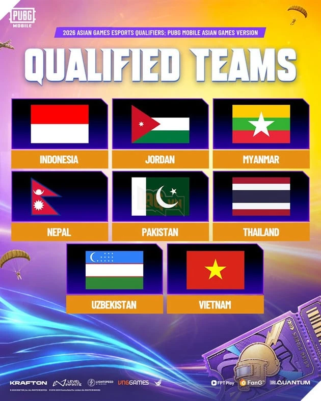 ASIAD: Đội Tuyển Quốc Gia PUBG Mobile Việt Nam Giành Vé Đến Vòng Đấu Chính