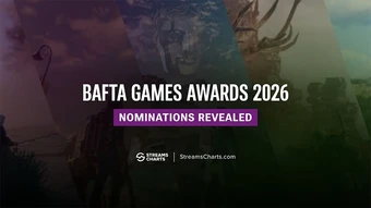 BAFTA Games Awards 2026: Clair Obscur – Expedition 33 dẫn đầu danh sách đề cử với 12 hạng mục