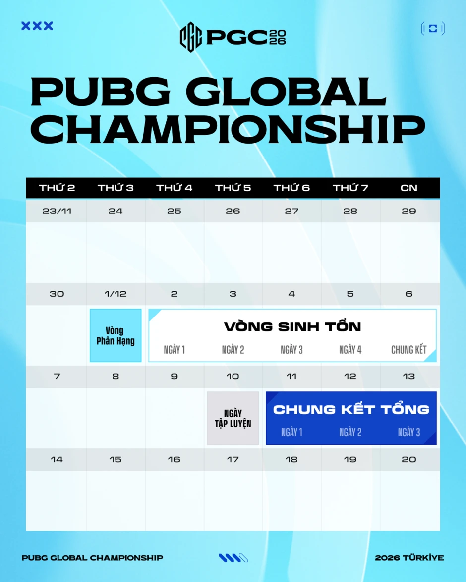 Báo Hàn cảnh báo "vấn đề lớn" đang chờ đợi Krafton vì đã "chèn ép PUBG Việt" Báo Hàn cảnh báo "vấn đề lớn" đang chờ đợi Krafton vì đã "chèn ép PUBG Việt"