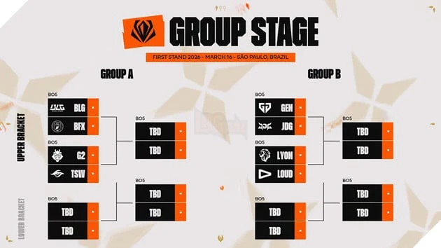 Bốc Thăm First Stand 2026: Team Secret Whales Rơi Vào Bảng A, Khai Màn Với G2 Bốc Thăm First Stand 2026: Team Secret Whales Rơi Vào Bảng A, Khai Màn Với G2