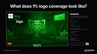 Cách đo lường "giá trị truyền thông" (media value) và ý nghĩa thực sự trong Esports