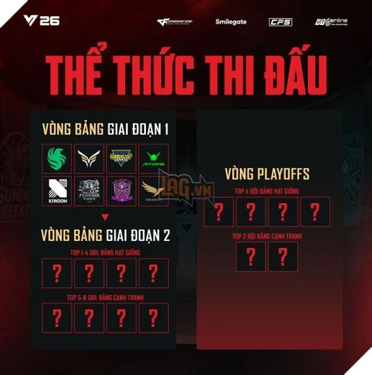 CFVL 2026 Mùa 2 chính thức khởi tranh: Cuộc đua ngôi vương trở lại với quy mô lớn hơn bao giờ hết
