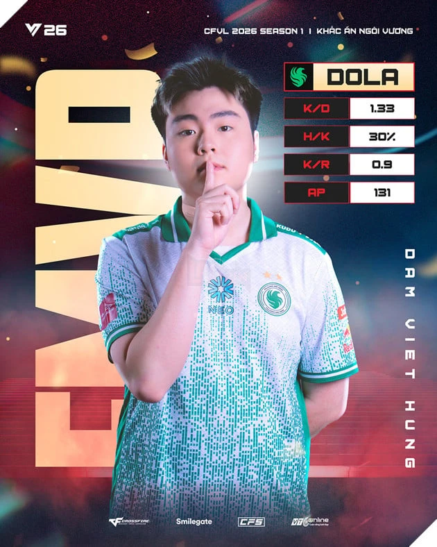 Chức Vô Địch Thứ 5 Liên Tiếp Và Lời Khẳng Định Của Team Falcons