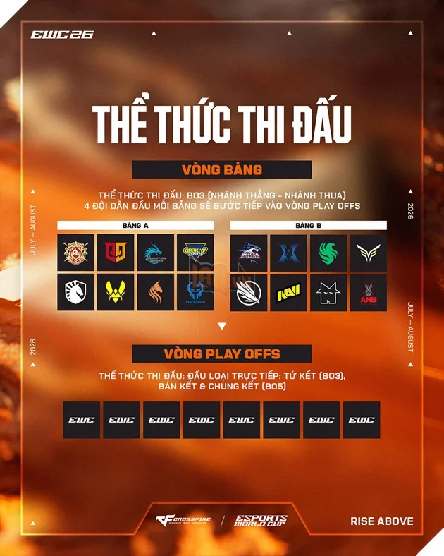 Crossfire Việt Nam tại EWC 2026 Hành trình Crossfire Việt Nam tại Esports World Cup 2026