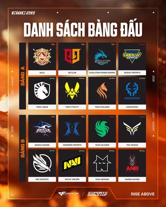 Crossfire Việt Nam khởi động hành trình săn vàng tại Esports World Cup 2026