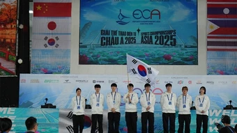 Danh sách các môn thi đấu tại Esports Championship Asia 2026