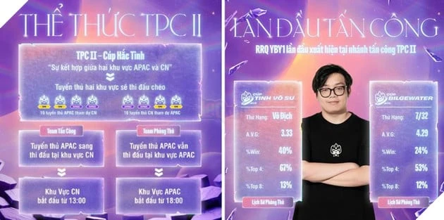 ĐẤU TRƯỜNG CHÂN LÝ ESPORTS MÙA 17: ĐẠI CHIẾN LIÊN KHU VỰC APAC - TRUNG QUỐC LẦN THỨ 3 TẠI CÚP HẮC TINH