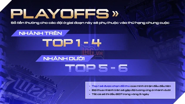 Đấu Trường Danh Vọng Mùa Đông 2026 Chính Thức Khởi Tranh Từ 29/08: Mở Ra “Kỷ Nguyên Danh Vọng – Era Of G10ry”
