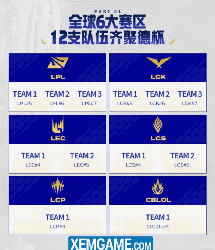 Demacia Cup 2026 bất ngờ trở thành giải đấu quốc tế, 12 đội tuyển tranh tài trước thềm CKTG