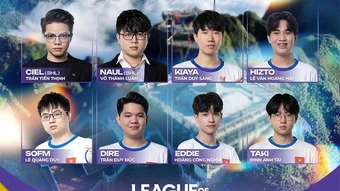 Đội tuyển LMHT Việt Nam hướng tới ASIAD 2026 và Esports Nations Cup với bộ khung TSW – GAM