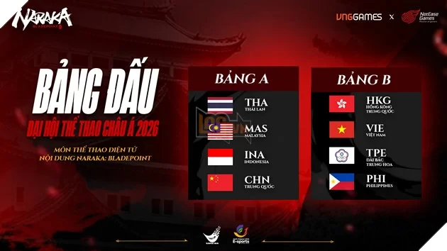 Đội Tuyển Quốc Gia NARAKA: Bladepoint Việt Nam Hướng Đến Mục Tiêu Chinh Phục Huy Chương Tại ASIAD 20 Đội Tuyển Quốc Gia NARAKA: Bladepoint Việt Nam Hướng Đến Mục Tiêu Chinh Phục Huy Chương Tại ASIAD 20