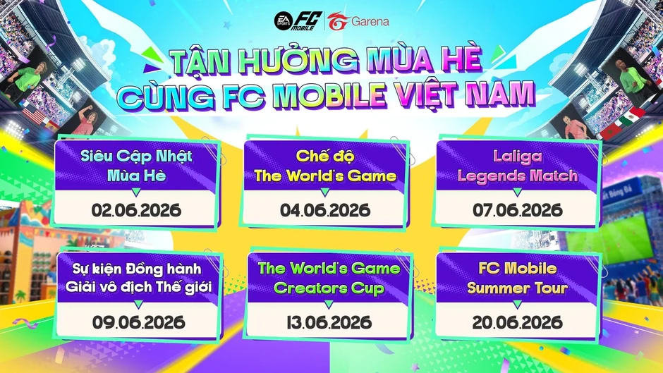Đội tuyển Việt Nam xuất hiện trong EA Sports FC với bản quyền đầy đủ Đội tuyển Việt Nam xuất hiện trong EA Sports FC với bản quyền đầy đủ