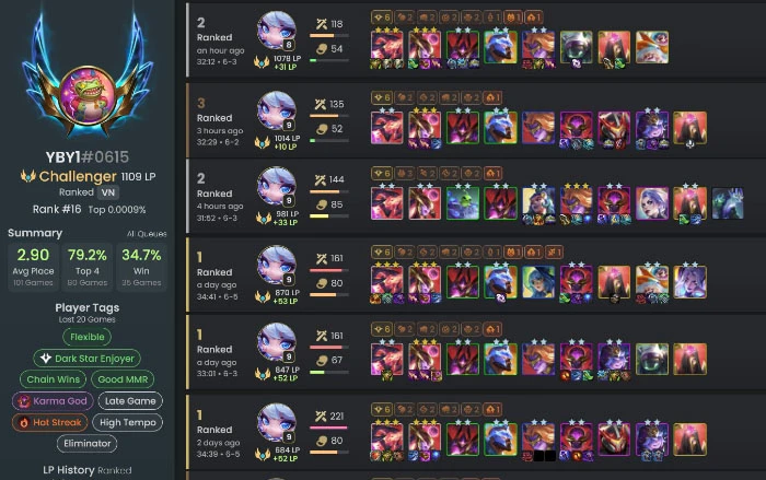 ĐTCL 17.2b: Bài đấu Lissandra Hắc Tinh reroll đang làm mưa làm gió bậc rank Thách Đấu