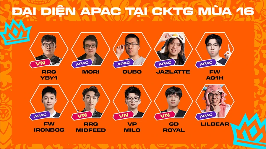 ĐTCL Esports Mùa 16: Việt Nam có 4 đại diện góp mặt tại Chung Kết Thế Giới TFT ĐTCL Esports Mùa 16: Việt Nam có 4 đại diện góp mặt tại Chung Kết Thế Giới TFT