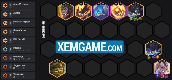 ĐTCL mùa 18: Preview Tộc Quái Rừng - Tộc với toàn bộ tướng lạ mà quen trong game