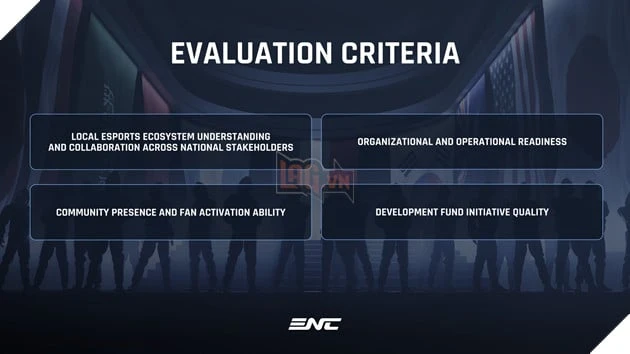 Esports Nations Cup 2026 Công Bố VIRESA Là Đối Tác Quốc Gia Tại Việt Nam