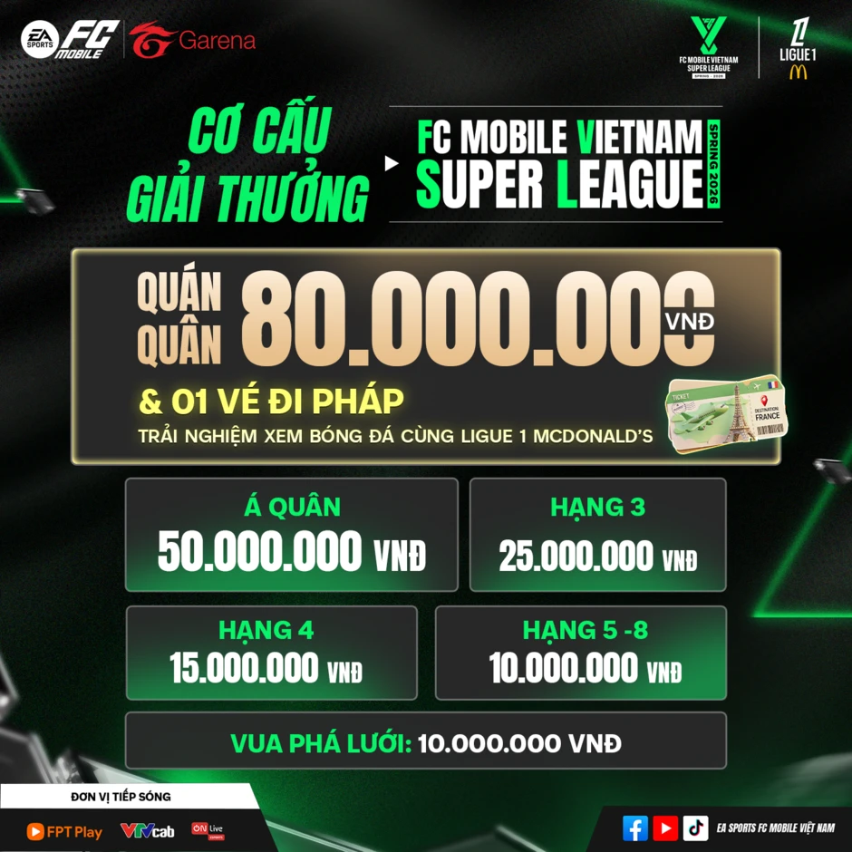 FC Mobile Việt Nam "chơi lớn": Đưa game thủ sang Pháp xem Ligue 1 cùng FVSL Spring 2026 FC Mobile Việt Nam "chơi lớn": Đưa game thủ sang Pháp xem Ligue 1 cùng FVSL Spring 2026