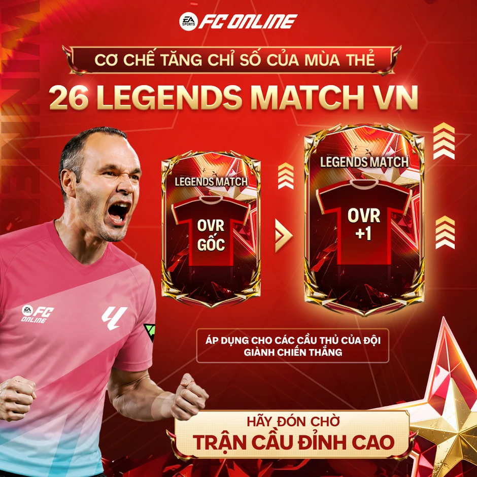 FC Online chơi lớn! Mời huyền thoại bóng đá quốc tế về Việt Nam tham gia giải đấu Legends Match
