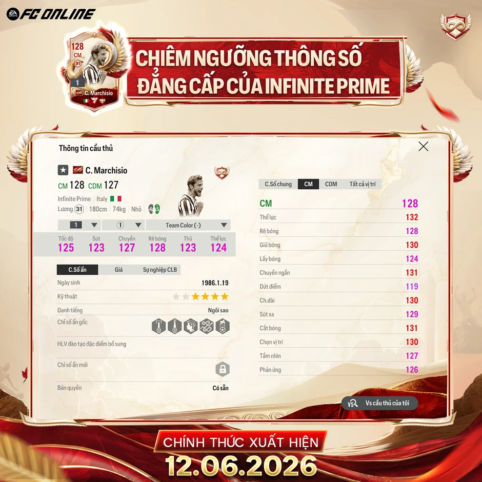 FC Online "chơi lớn" với siêu phẩm khiến cộng đồng game thủ choáng váng