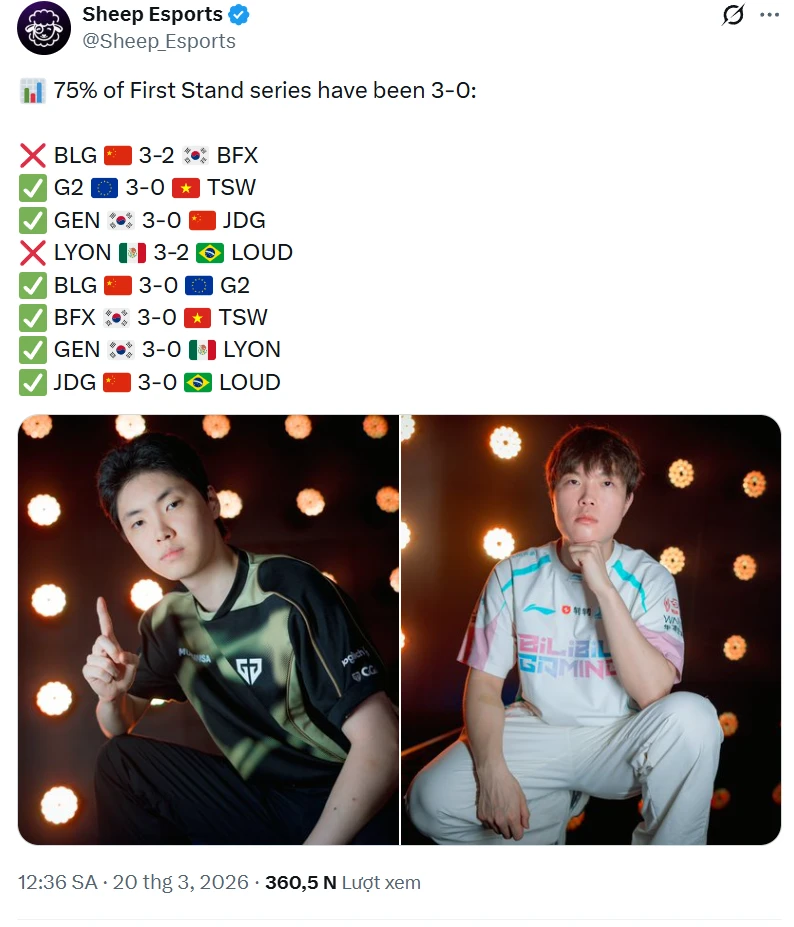 First Stand 2026 có một vấn đề khiến cộng đồng LMHT "ngán ngẩm" First Stand 2026 có một vấn đề khiến cộng đồng LMHT "ngán ngẩm"
