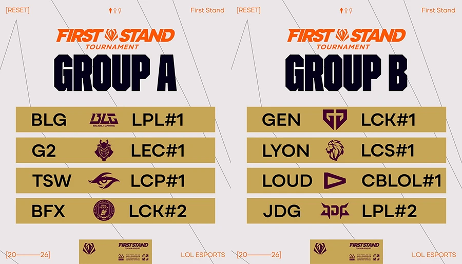 First Stand 2026: Lá thăm định mệnh cho G2 và BLG, cơ hội thử lửa của Team Secret Whales