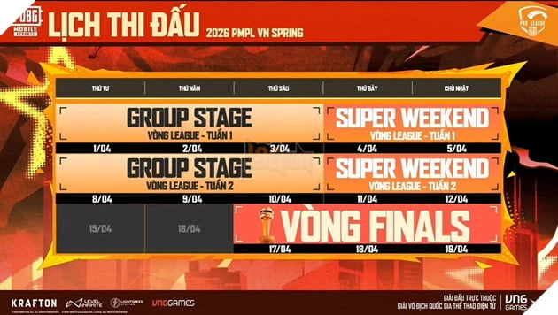 Giải Vô Địch Quốc Gia Thể Thao Điện Tử - Bộ Môn PUBG Mobile Khởi Tranh Giai Đoạn Mùa Xuân Từ 01.04
