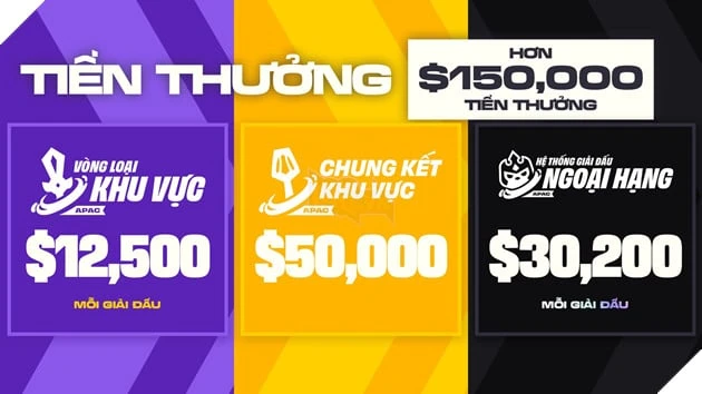 Giới Thiệu Lộ Trình Thi Đấu Thể Thao Điện Tử Đấu Trường Chân Lý Mùa Giải 17 Giới Thiệu Lộ Trình Thi Đấu Thể Thao Điện Tử Đấu Trường Chân Lý Mùa Giải 17