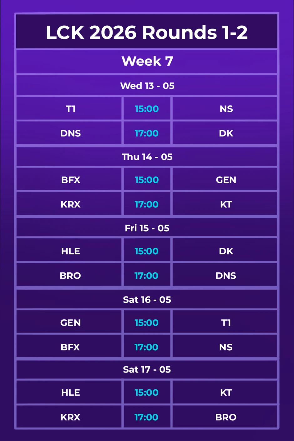 Lịch thi đấu LCK 2026 Rounds 1-2 mới nhất: Tuần khó cho cả T1 lẫn HLE Lịch thi đấu LCK 2026 Rounds 1-2 mới nhất: Tuần khó cho cả T1 lẫn HLE