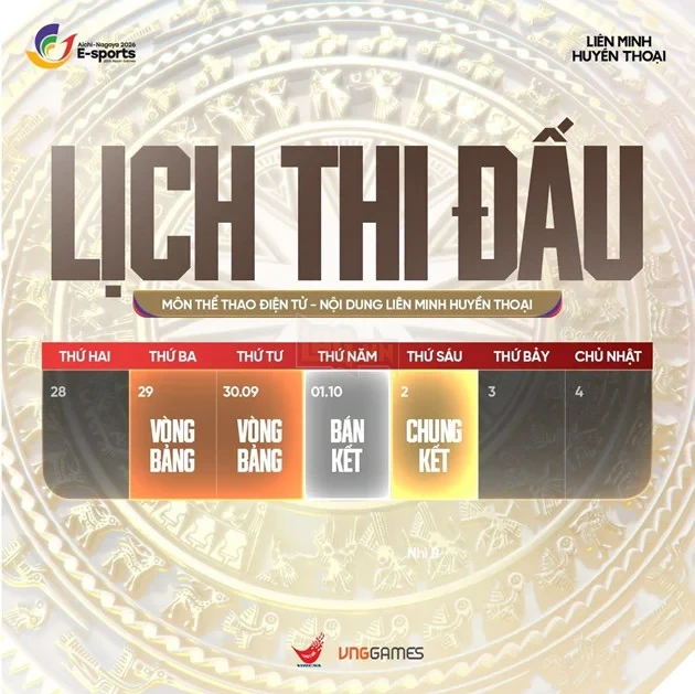 Liên Minh Huyền Thoại: Niềm Hy Vọng Huy Chương Tiếp Theo Của Thể Thao Điện Tử Việt Nam Tại ASIAD 20 Liên Minh Huyền Thoại: Niềm Hy Vọng Huy Chương Tiếp Theo Của Thể Thao Điện Tử Việt Nam Tại ASIAD 20