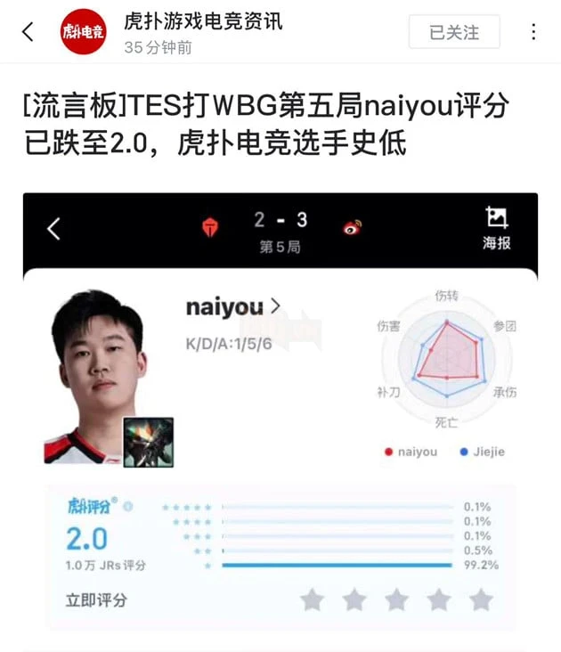 LMHT: Bùng Nổ Nghi Vấn Gian Lận Ở LPL Split 1 Đến Từ Tuyển Thủ TOP Esports LMHT: Bùng Nổ Nghi Vấn Gian Lận Ở LPL Split 1 Đến Từ Tuyển Thủ TOP Esports