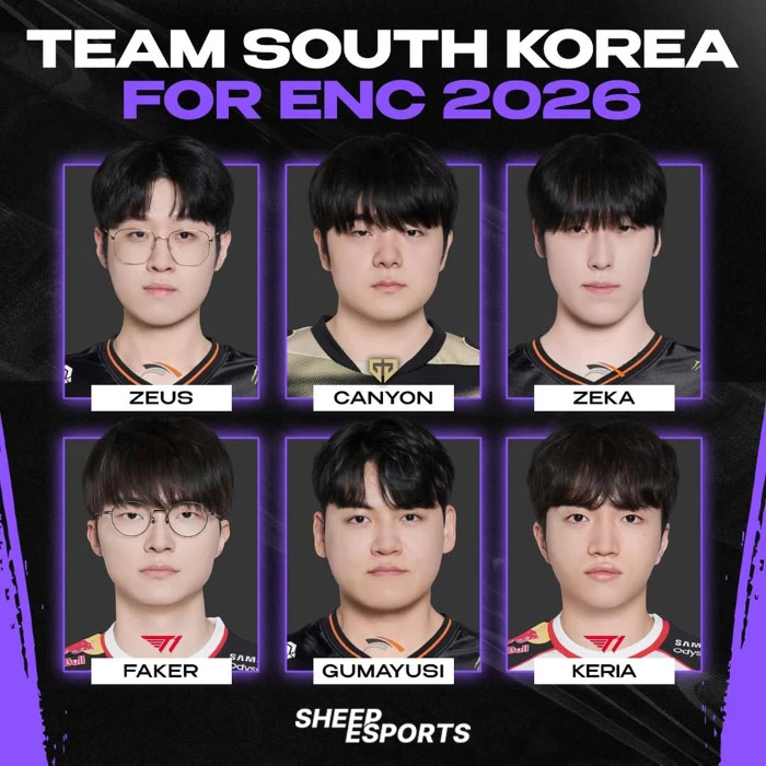 LMHT: Hàn Quốc chốt sổ đội hình Esports Nation Cup, y hệt ASIAD
