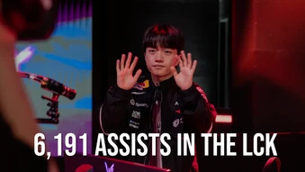 LMHT: Keria "vượt mặt" Faker tại chỉ số này dù debut muộn hơn 7 năm