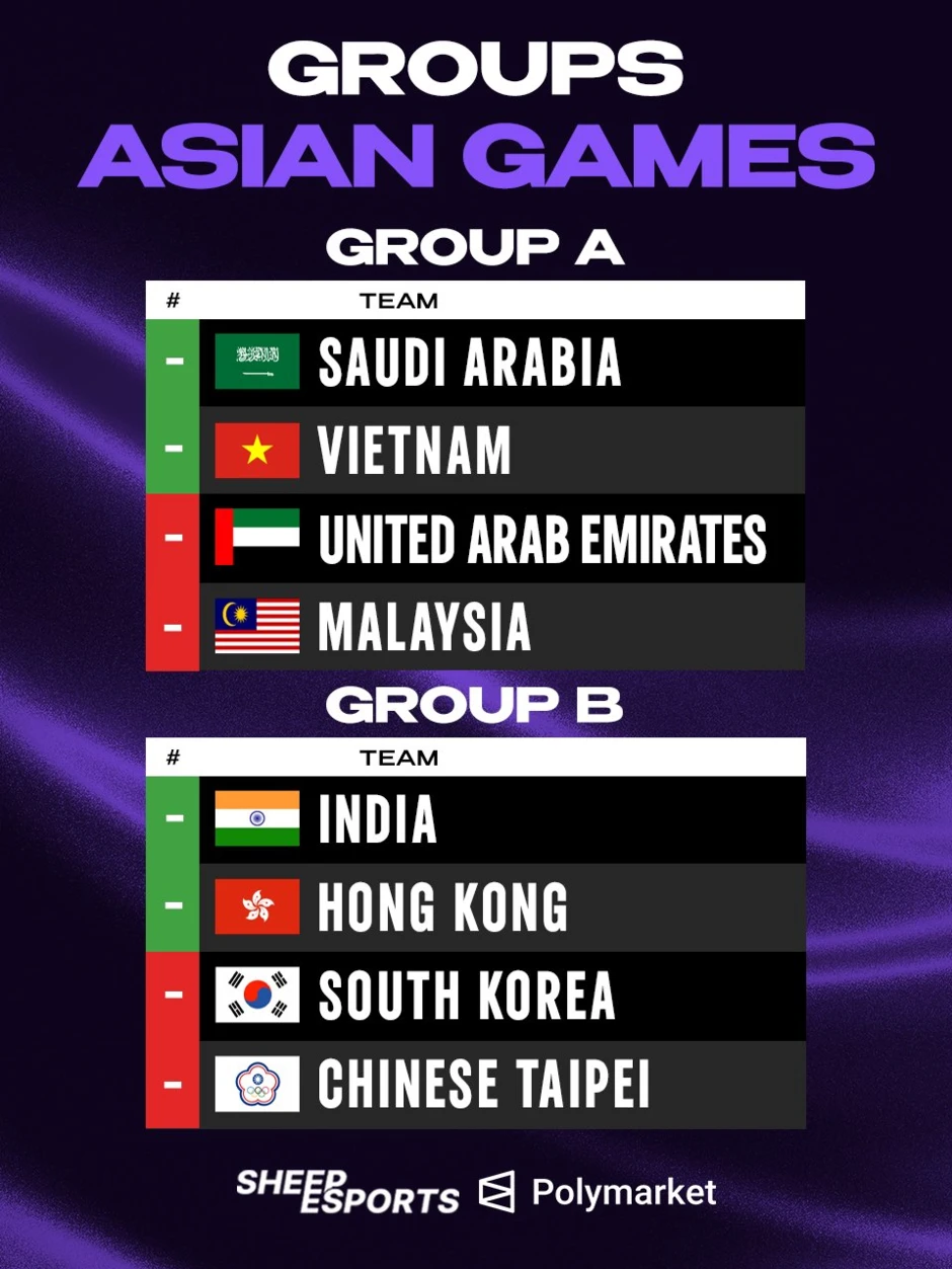 LMHT Việt sáng cửa "giành Bạc" tại ASIAD 2026
