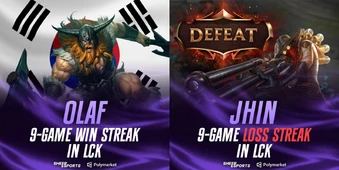 Olaf Thống Trị Meta LCK, Jhin Chính Thức Trở Thành 'Con Bài Tự Thua'