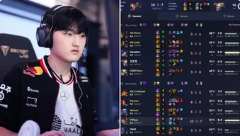 Peyz bất ngờ luyện Ekko, Jayce đường dưới, con bài tủ cho EWC 2026?