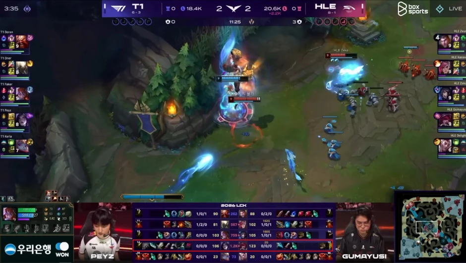 Quá quen thuộc với Gumayusi nhưng T1 vẫn mắc sai lầm cấm chọn "khó tha thứ"