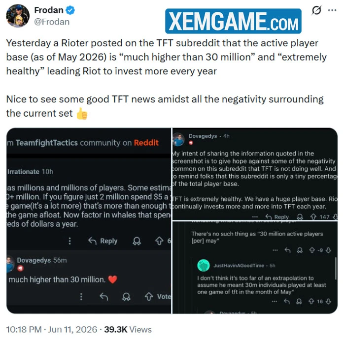 Riot Games xác nhận số liệu 30 triệu người chơi ĐTCL, một con số "đáng kinh ngạc"