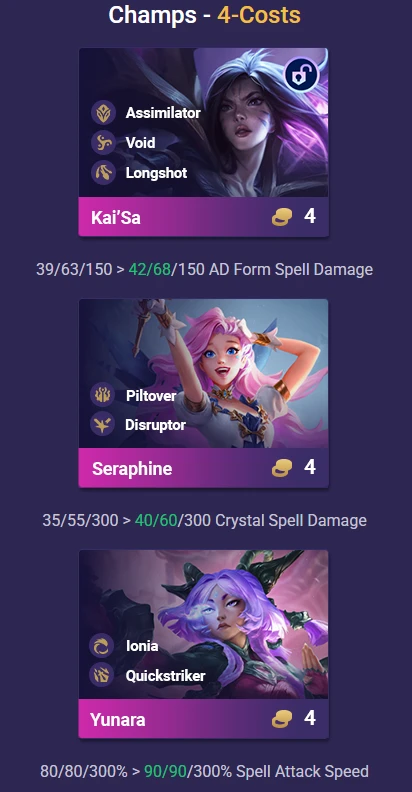 ĐTCL 16.7: Buff mạnh cho Yordle 3 sao và Vayne gia nhập meta reroll