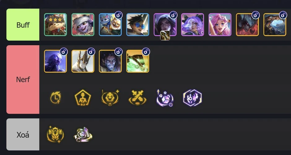 ĐTCL 16.7: Buff mạnh cho Yordle 3 sao và Vayne gia nhập meta reroll