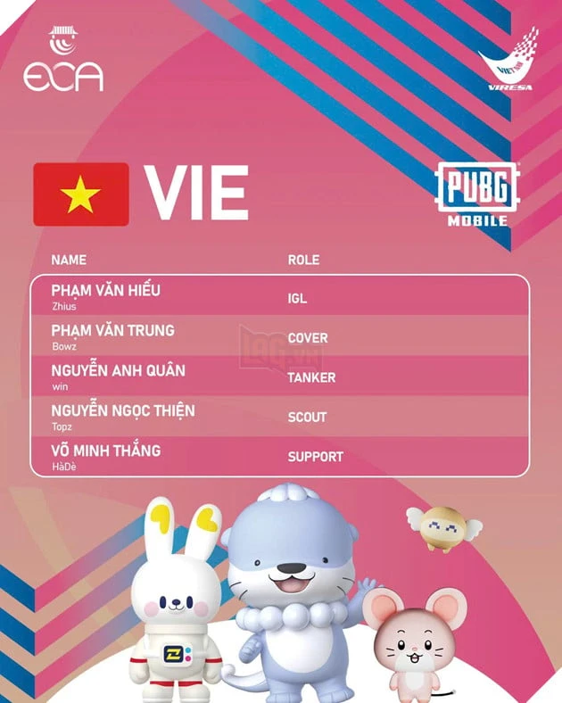 VIRESA Công Bố Danh Sách Chính Thức ĐTQG Tại Esports Championship Asia 2026 VIRESA Công Bố Danh Sách Chính Thức ĐTQG Tại Esports Championship Asia 2026