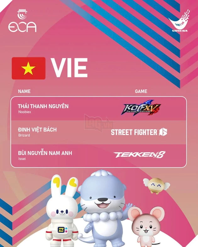 VIRESA Công Bố Danh Sách Chính Thức ĐTQG Tại Esports Championship Asia 2026 VIRESA Công Bố Danh Sách Chính Thức ĐTQG Tại Esports Championship Asia 2026