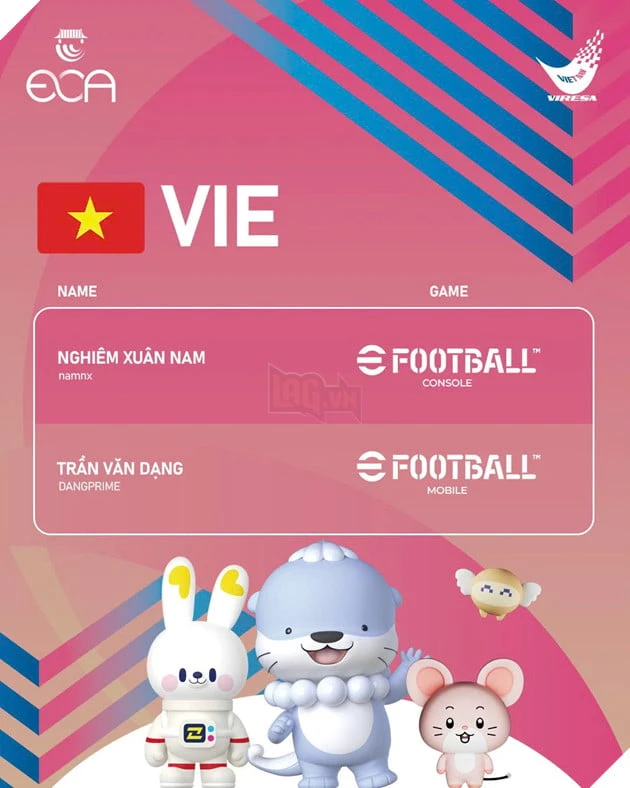VIRESA Công Bố Danh Sách Chính Thức ĐTQG Tại Esports Championship Asia 2026 VIRESA Công Bố Danh Sách Chính Thức ĐTQG Tại Esports Championship Asia 2026