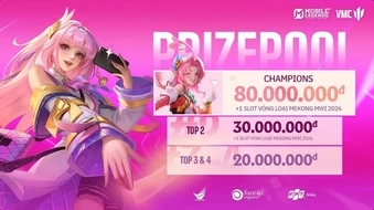 VMC Queens Open 2026: Sẵn Sàng Cho Vòng Playoffs Bùng Nổ, Hướng Đến Tấm Vé Mekong MWI 2026