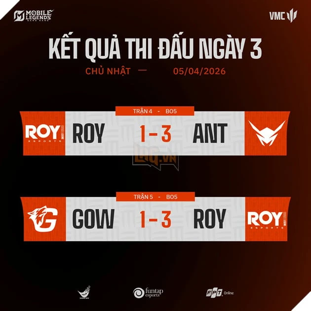 VMR Spring 2026 Tuần 1: Saigon Phantom Thống Trị BXH, Hướng Đến Playoffs