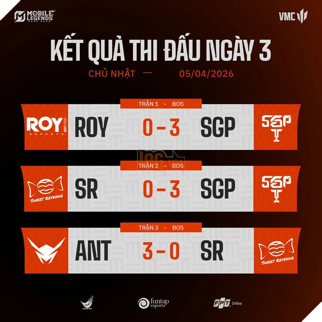 VMR Spring 2026 Tuần 1: Saigon Phantom Thống Trị BXH, Hướng Đến Playoffs