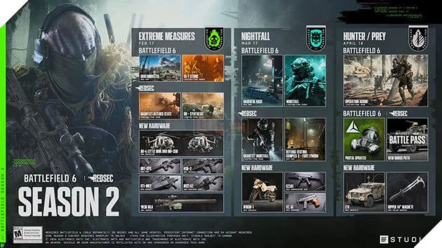Battlefield 6 Hé Lộ Nội Dung Sắp Ra Mắt Cùng Những Thay Đổi Quan Trọng Cho Tương Lai Battlefield 6 Hé Lộ Nội Dung Sắp Ra Mắt Cùng Những Thay Đổi Quan Trọng Cho Tương Lai
