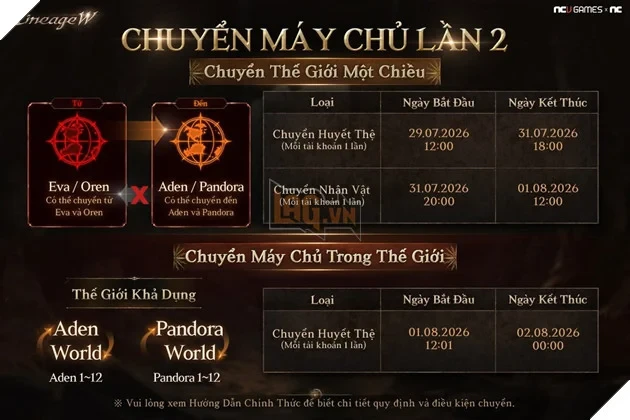 Lineage W - Quyền Lực Và Tài Phú Sẽ Về Tay Kẻ Đoạt Được Vương Quyền Thành Kent Sắp Tới!